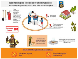 Правила пожарной безопасности в период проведения Майских праздников Правила пожарной безопасности в период проведения Майских праздников.